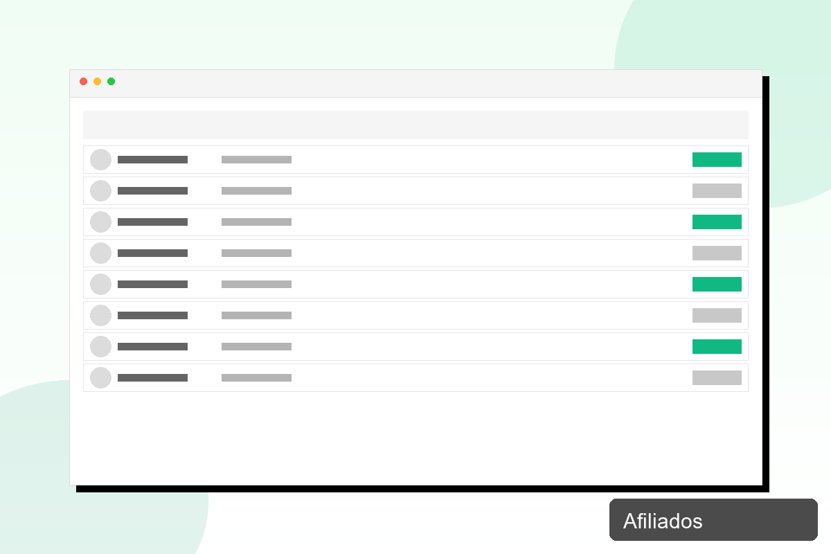 Dashboard do Promotor